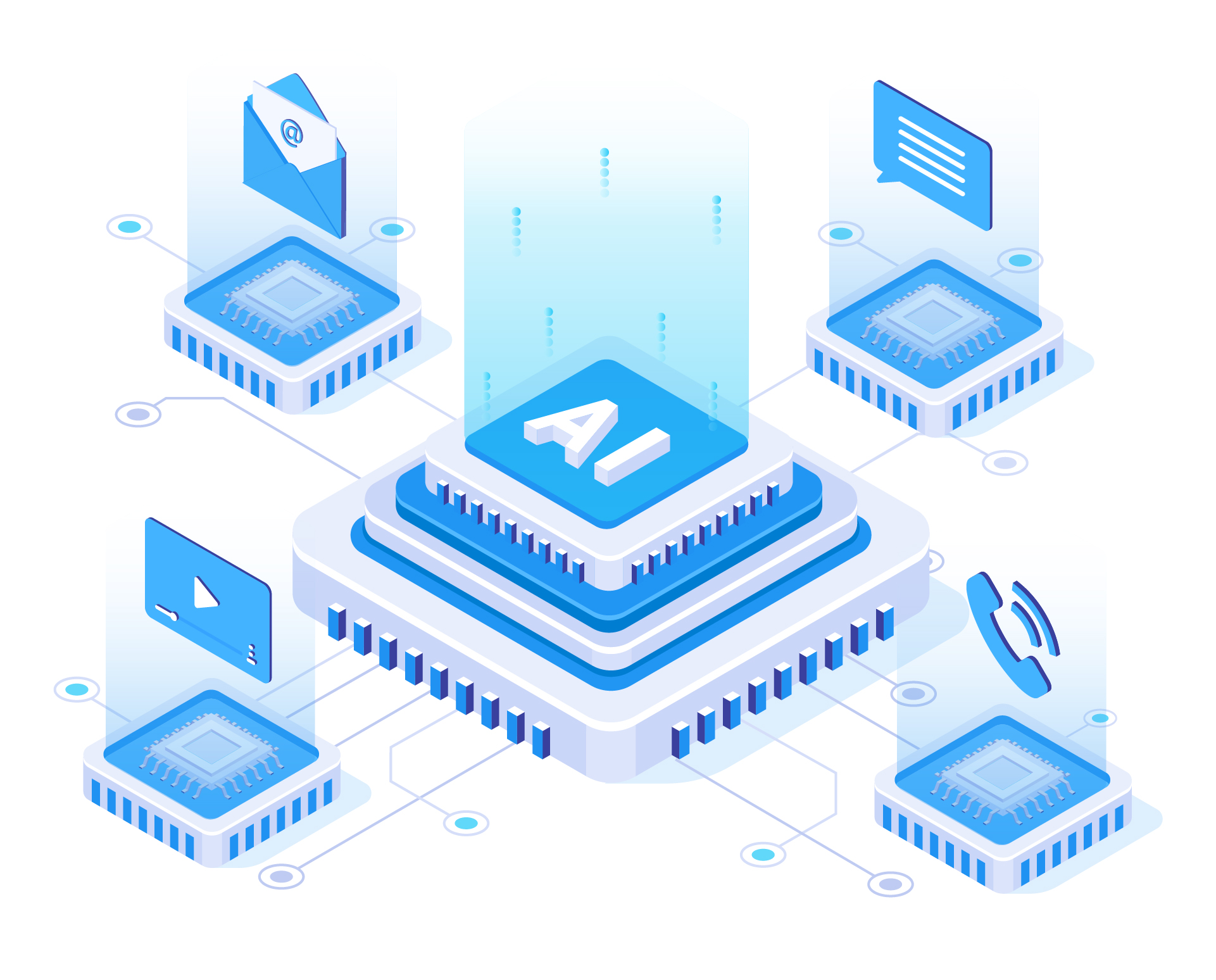 Auto Labs Customer Experience Platform, SophiCX.